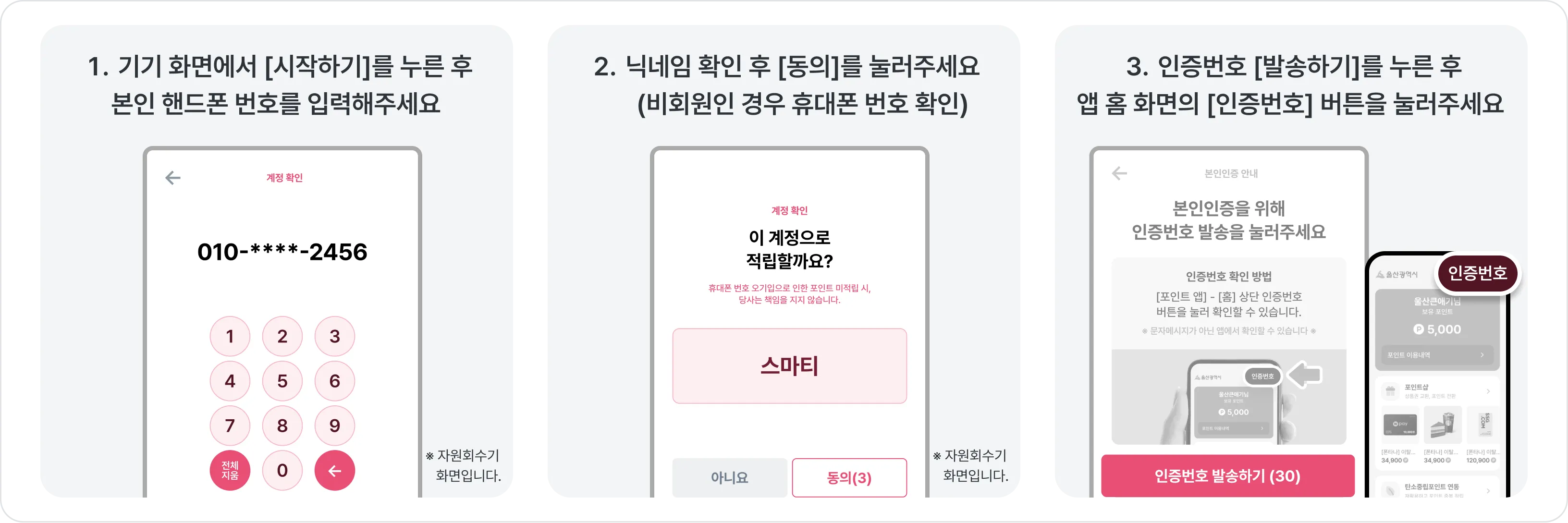 스마트 자원회수기 이용 방법 1~3단계