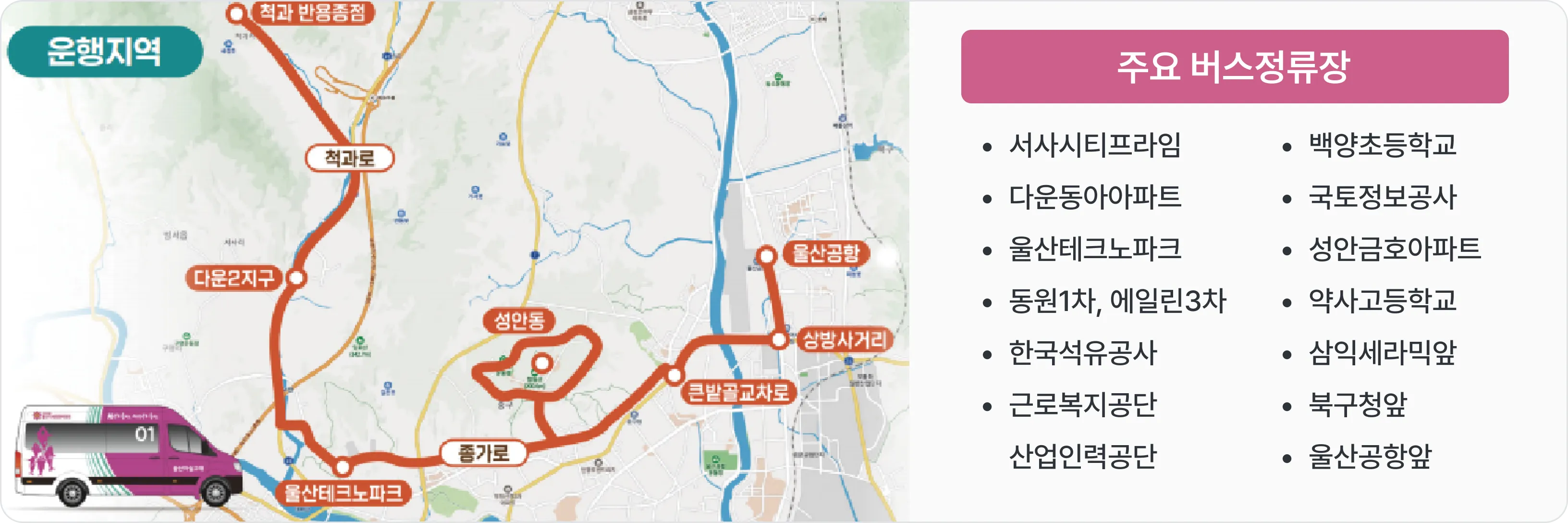 울산마실고래 운행지역